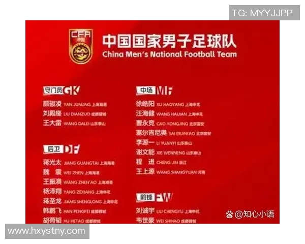 国足名单突变最强归化球员被除名伊万选人引发争议三人遭冷落